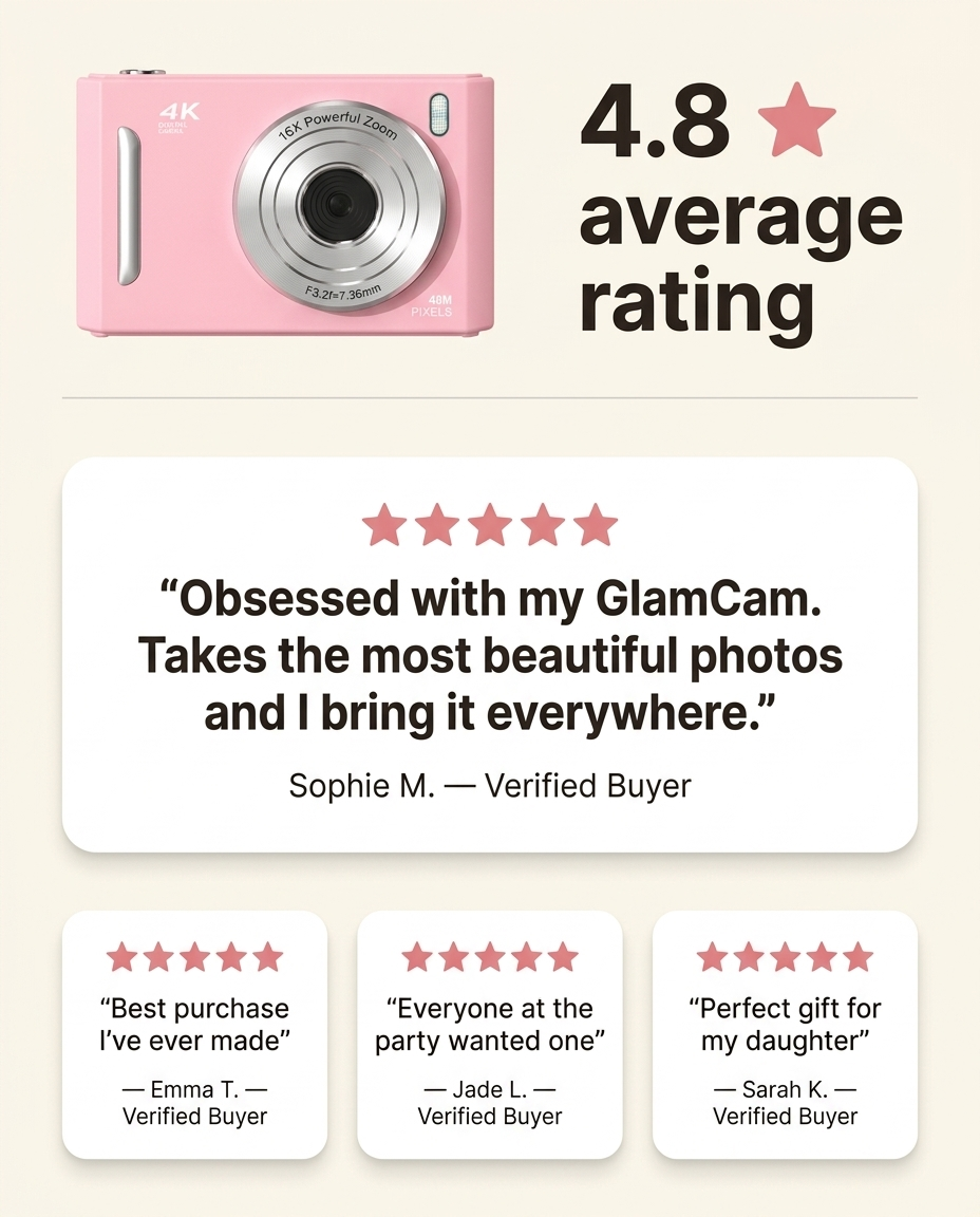 GlamCam™ DigiCam